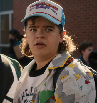 Thinking Cap Worn by Gaten Matarazzo as Dustin Henderson Outfit Stranger Things TV Show